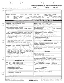 Skilled Nursing Notes Examples
