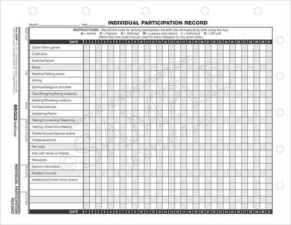 assisted living business plan sample