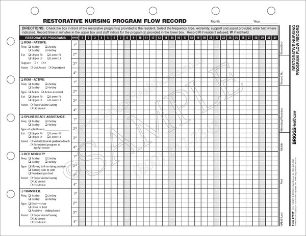 restorative nursing program flow record examples of long term goals