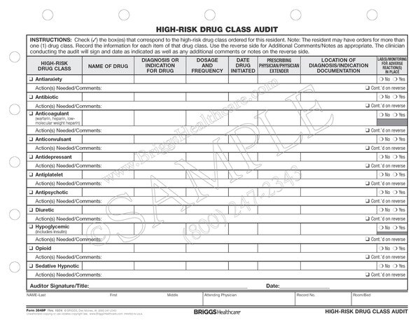 Class Audit Example High-Risk Drug Class Audit