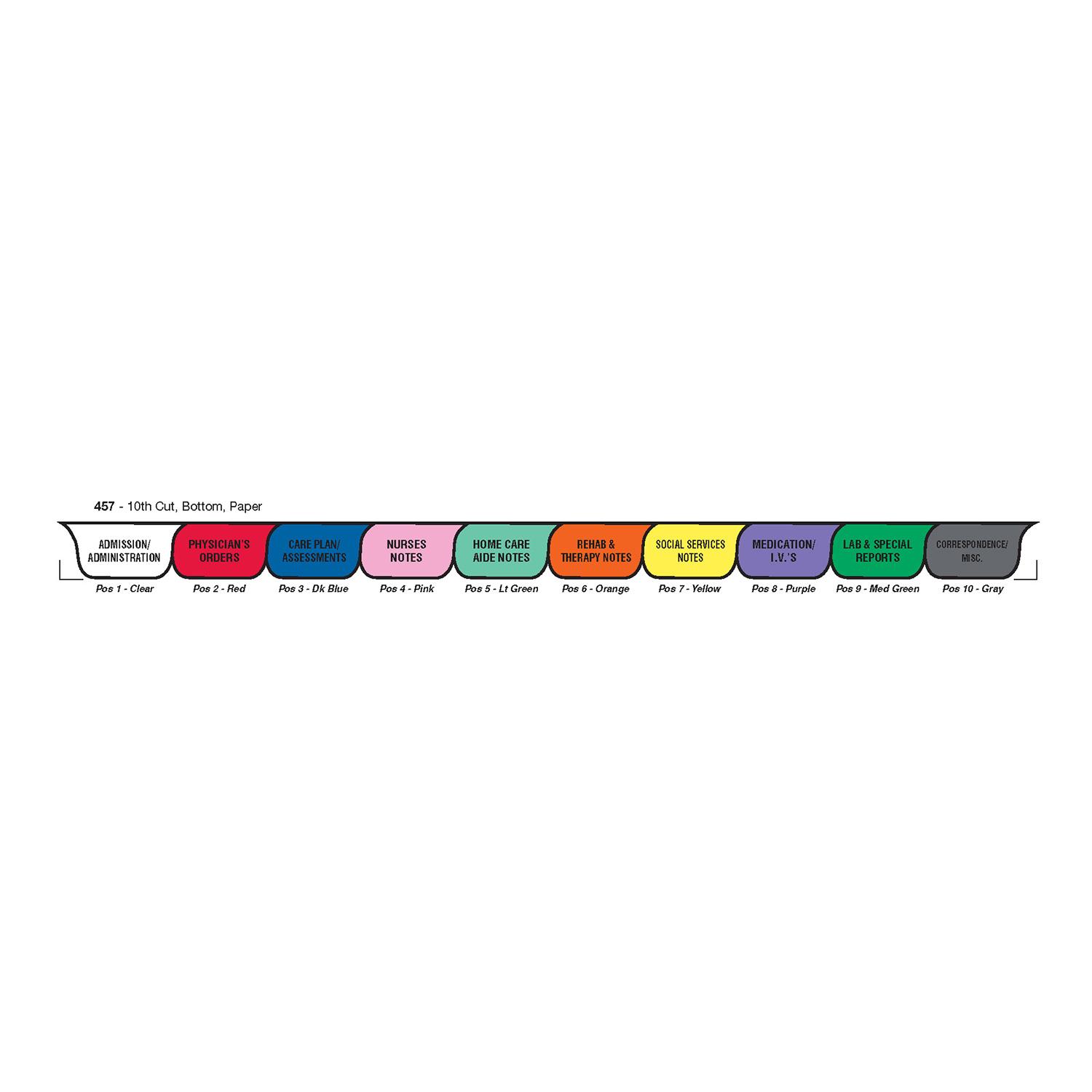 Medical Arts Press Chart Divider Tabs