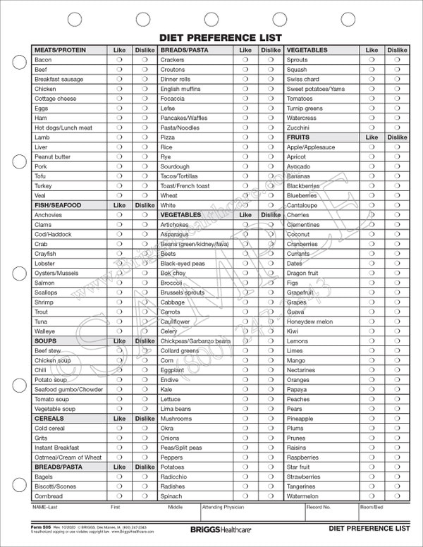 diet preference list form sample business forms