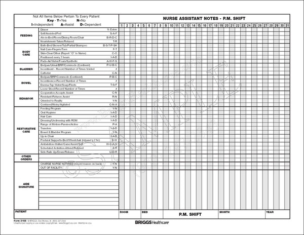 free printable cna daily assignment sheets Free printable cna worksheets free printable cna daily assignment sheets Free printable cna worksheets