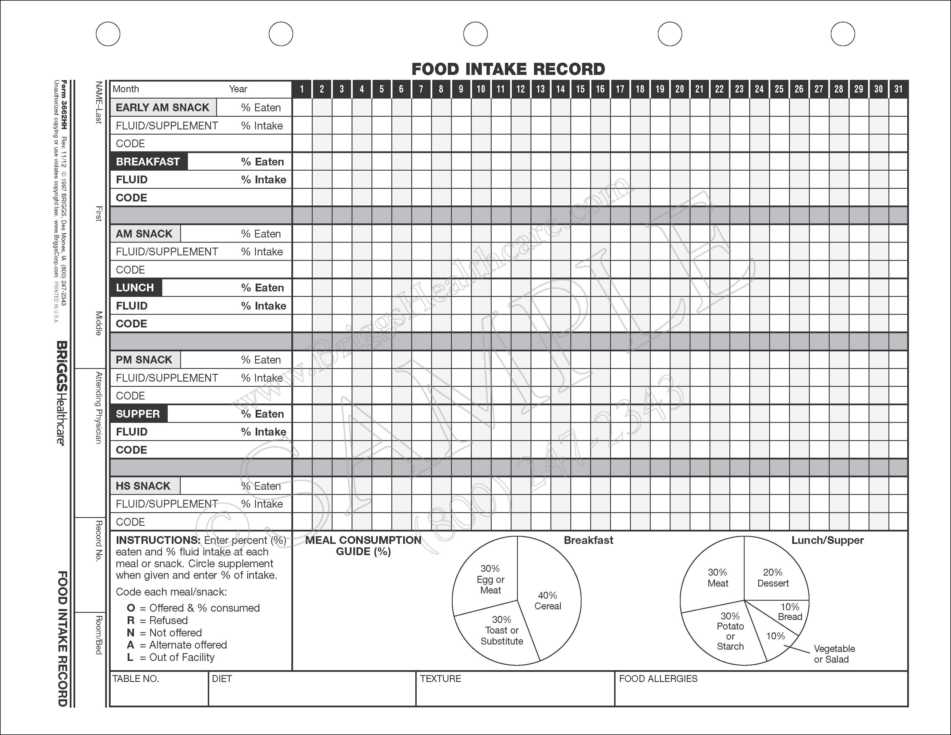 Food Intake Chart