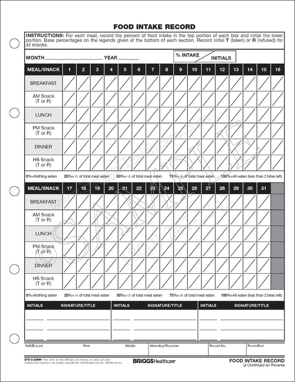 Printable Meal Intake Percentage Chart Printable Meal Intake Percentage Chart