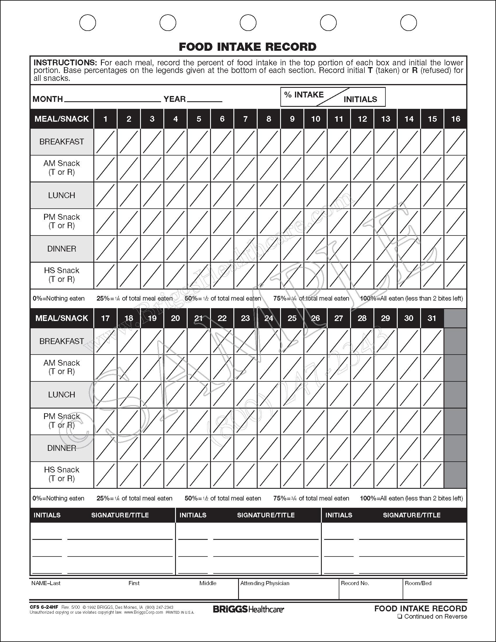 Medical Record Forms Management Medical Record Forms Management