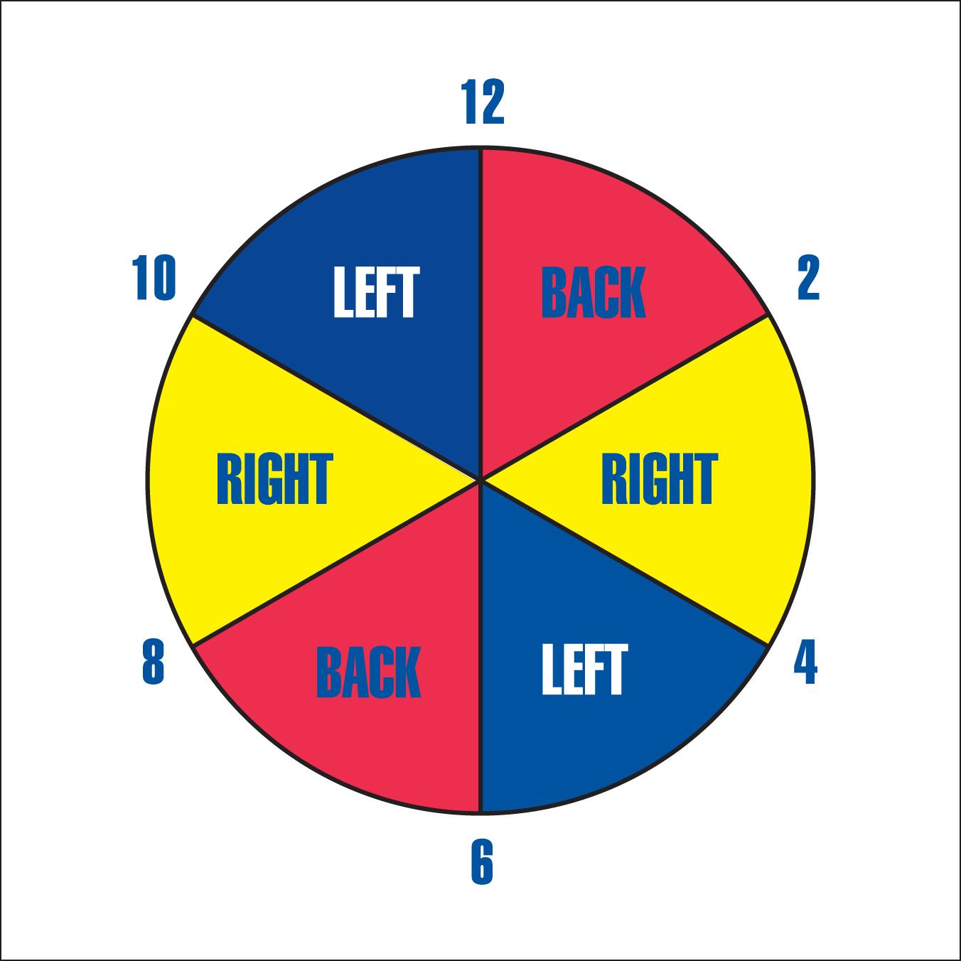 Turning And Repositioning Chart