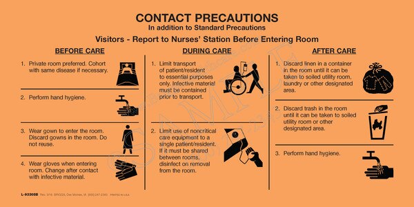 Sign - Isolation Precaution - Contact - Laminated - 10