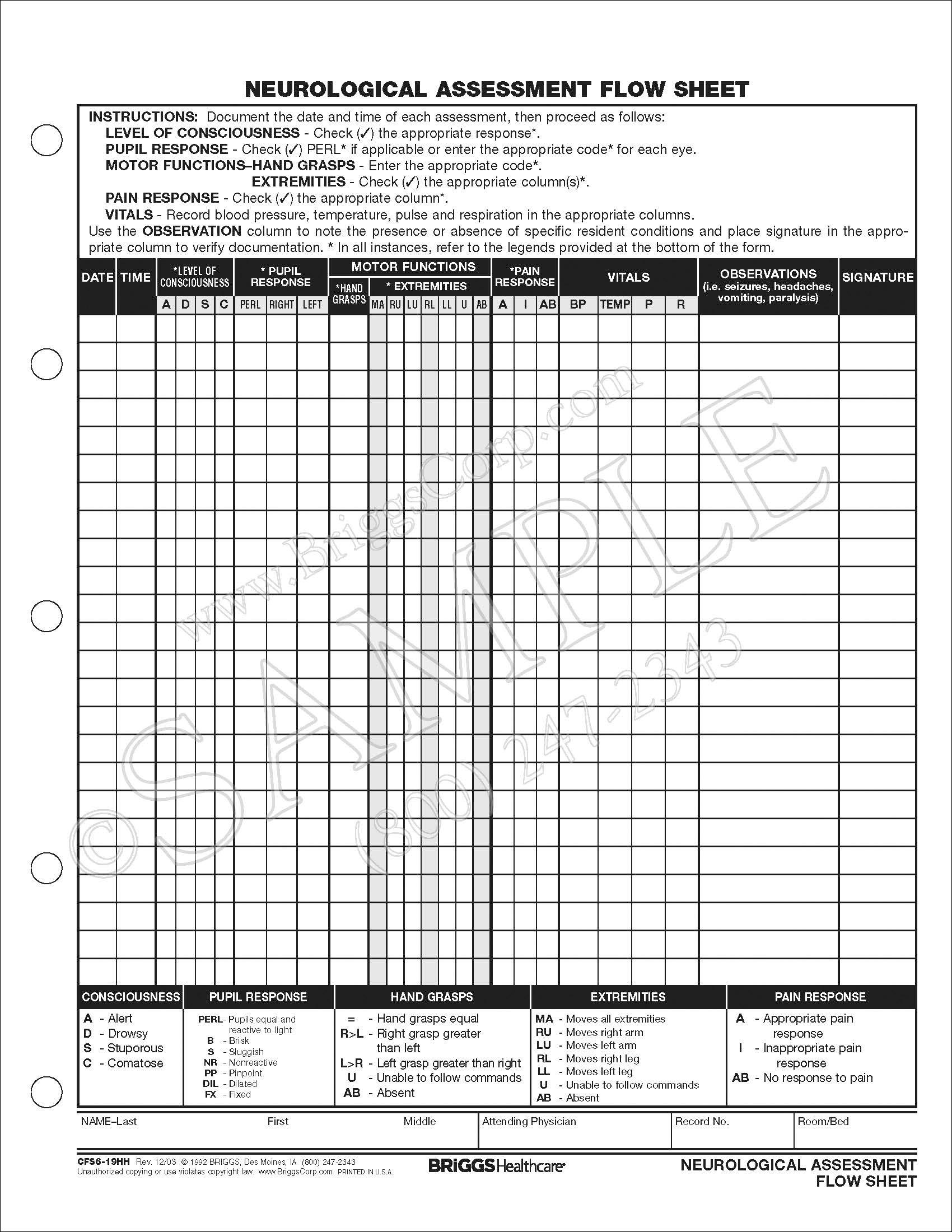 Neurological Assessment Chart